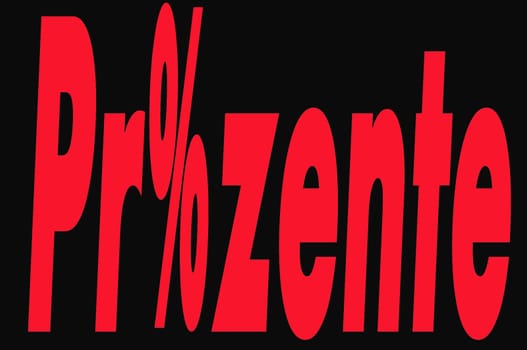 Percents