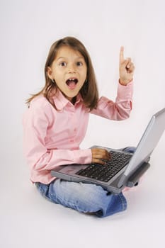 Computer Kits