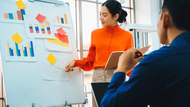 Young woman explains business data on white board in casual office room . The confident Asian businesswoman reports information progress of a business project to partner to determine strategy . Jivy