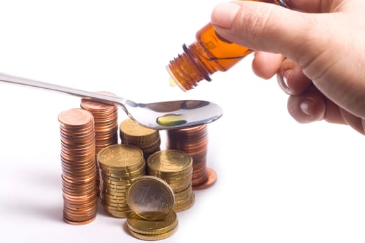 Healthcare costs