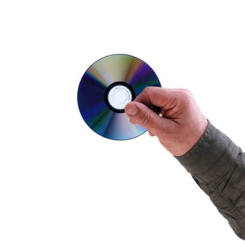 Backup