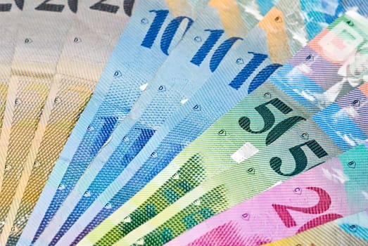 CHF