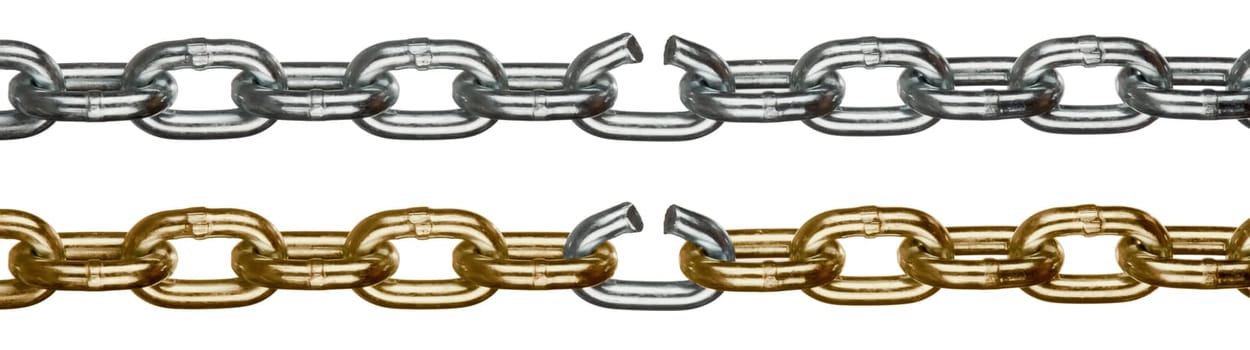 The weakest link