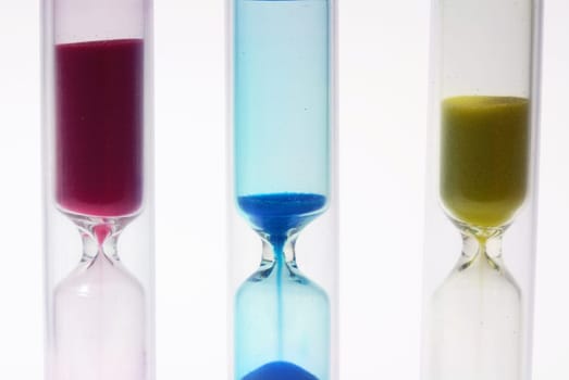 Colors and Perspectives of Time