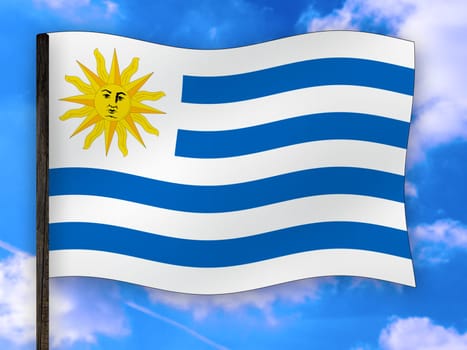 Flag Uruguay