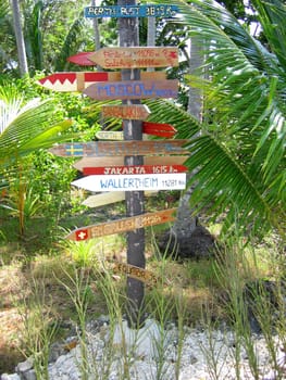 Signpost