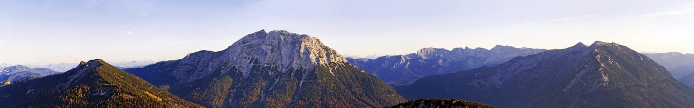 Guffertpanorama