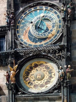 Astronomical Clock, Prague
