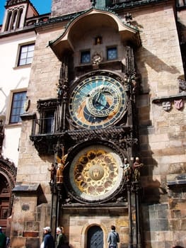 Astronomical Clock, Prague