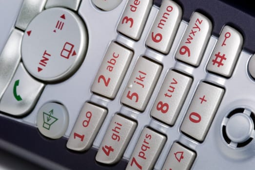 phone or telephone