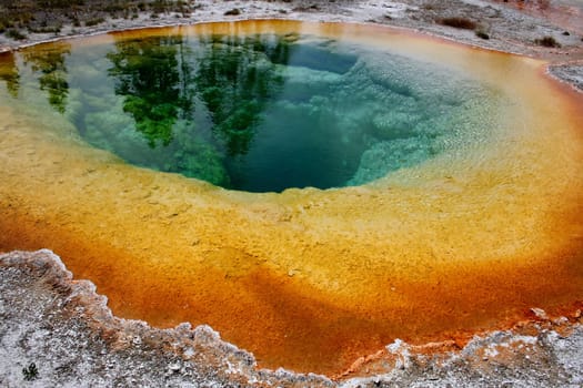 Morning Glory pool, Yellowstone National