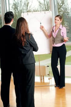 Young Business Team Flipchart