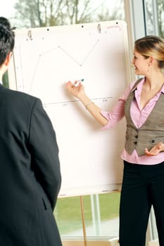 Successful Business Team Flipchart