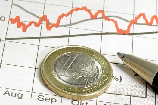 Eurocoin