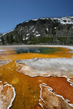 yellowstone national park - emerald pool