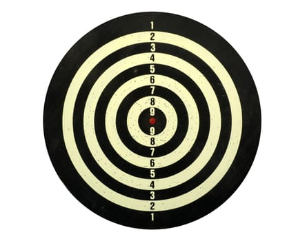 Dart board