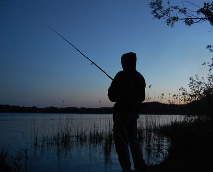 angling