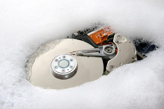 secure data removal