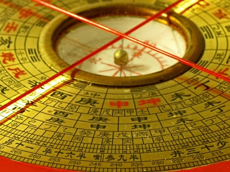 Fengshui Compass