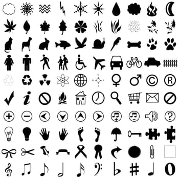 Mix Forms