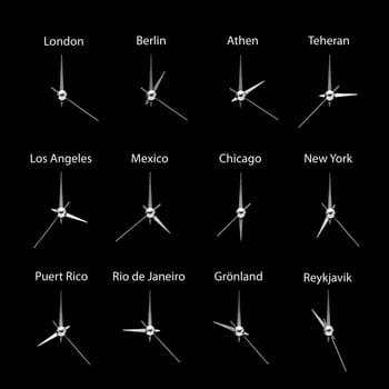 Timezone clocks