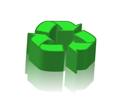 recycling spires