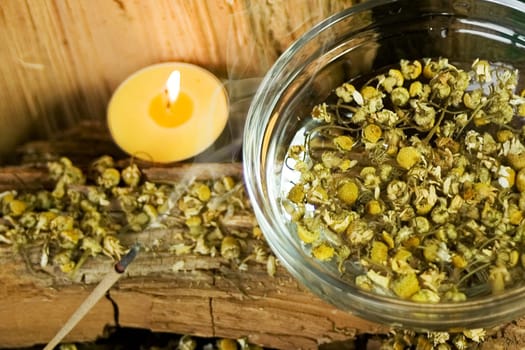 Aromatherapy