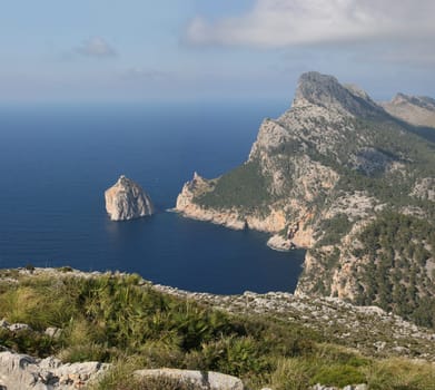 Cape Formentor in Mallorca