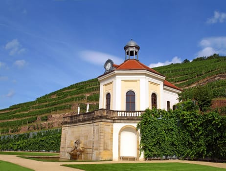 Belvedere at Schloss Wackerbarth