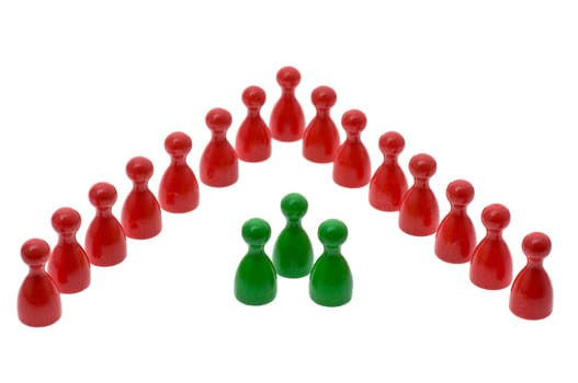 Management