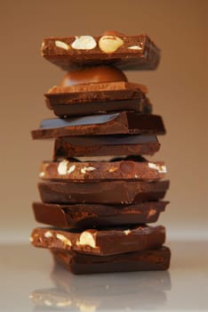 Chocolate