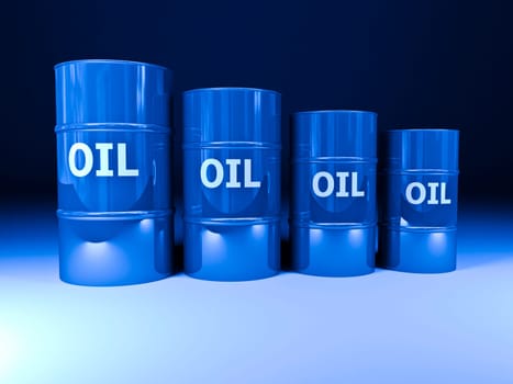 oil barrel