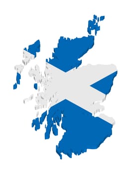 scotland