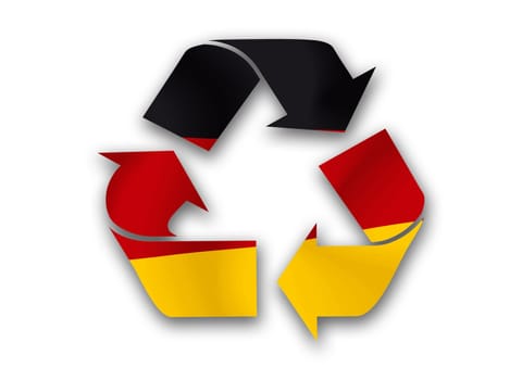 recicling