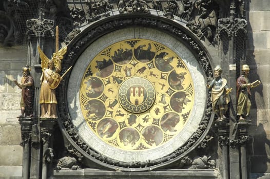 Astronimic clock
