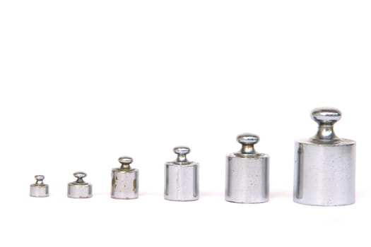 measure weight units