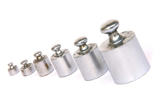 weights units