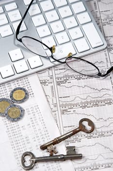 Business Finance