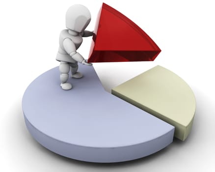Business solutions