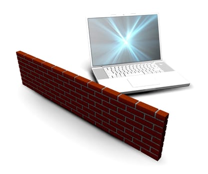 Computer security