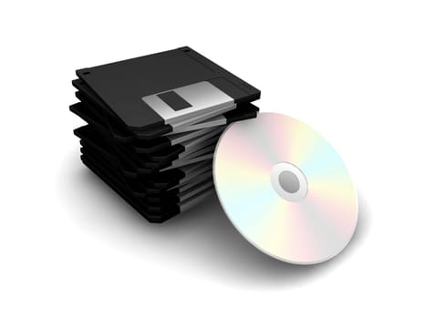 Floppy disks and CD