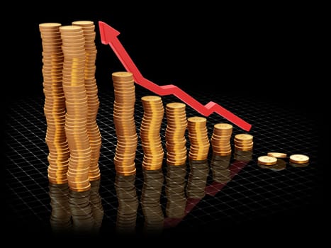 Rising profits