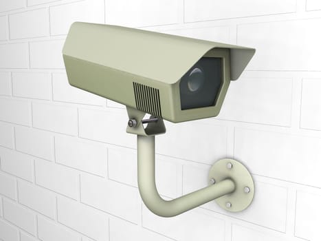 Security camera