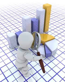 Looking at profits