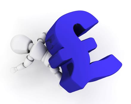 Financial pressure