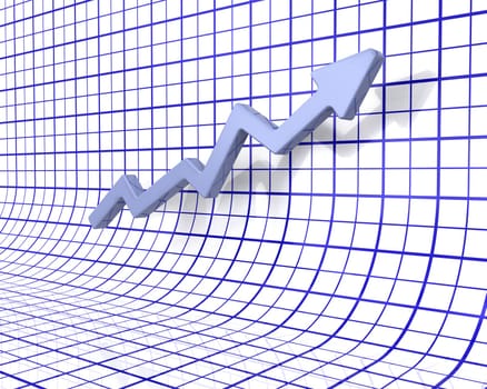 Rising profits
