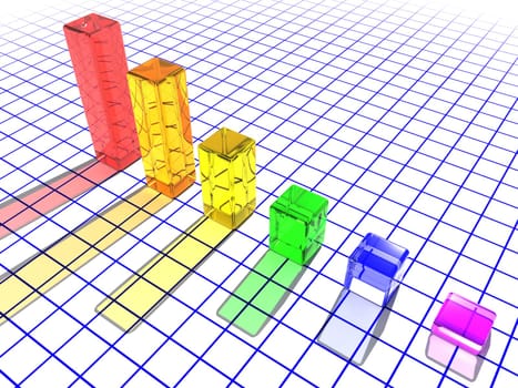 3D glass bar chart