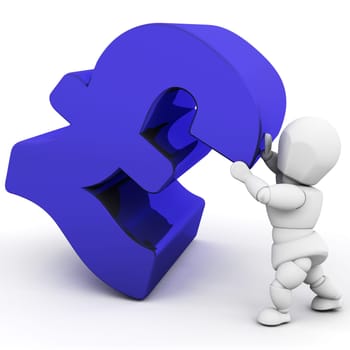 Financial pressure