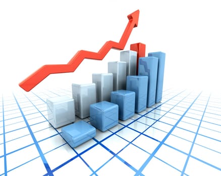 Rising profits