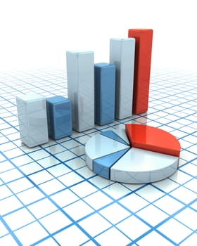Charts